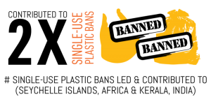 Single Use Plastic Bags Banned Supported by SCCU