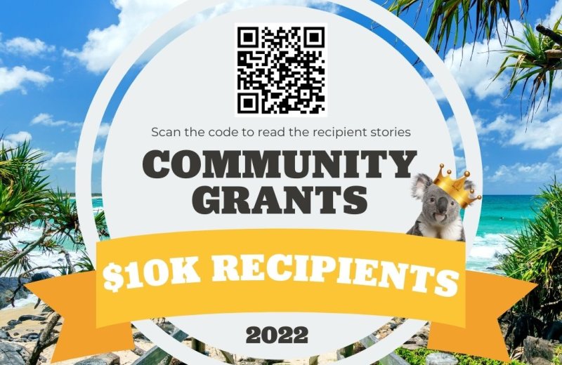 Grants 2022 recipients announcement