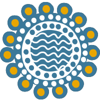 SCCU | Acknowledgement of Country