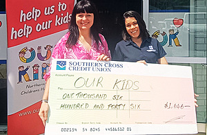 Customer social responsibility