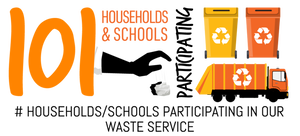 Households / Schools Participating in our waste service, supported by SCCU