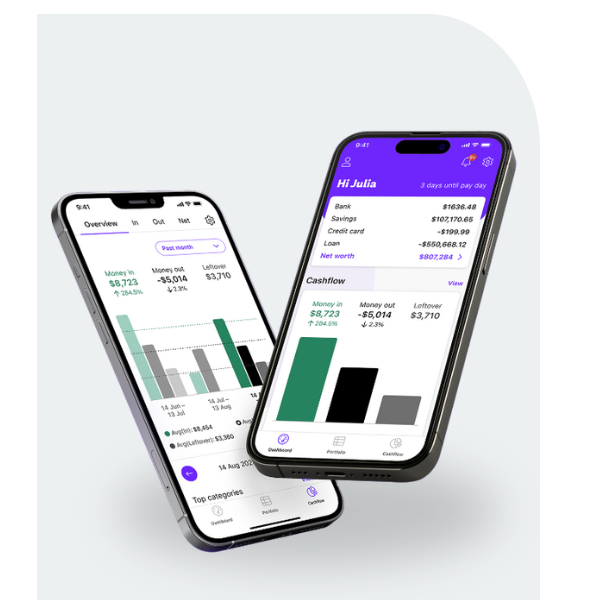 Frollo Money Management